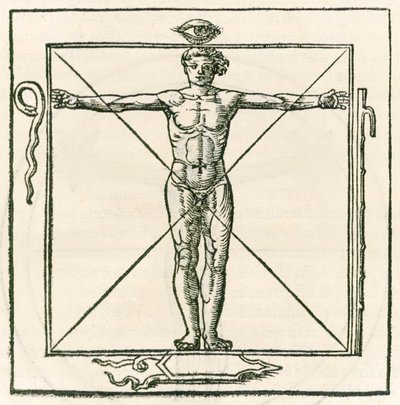 Mężczyzna na kwadracie otoczonym symbolami oka, węża, siedmioczęściowej laski i tarczy. Grawer Heinricha Corneliusa Agrippy von Nettesheim (1486-1535) De occulta philosophia libri tres (trzy B autorstwa Heinrich Cornelius Agrippa von Nettesheim