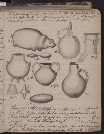 Dziennik Schliemanna zawiera szkice odkryć, 1873 r. autorstwa Heinrich Schliemann