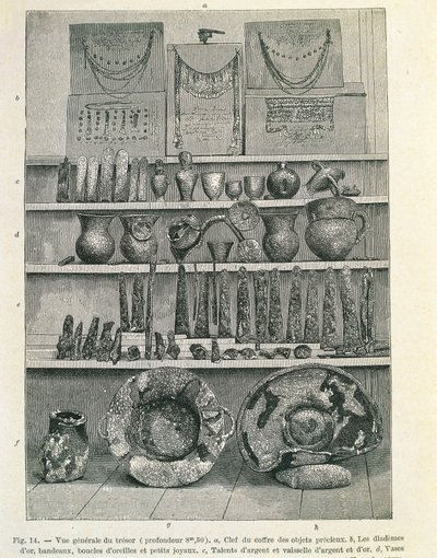 Tak zwany Skarb Priama odkryty przez archeologa Heinricha Schliemanna (1822-1890), drukuj autorstwa Heinrich Schliemann