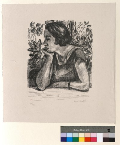 Twarz z profilu oparta na ramieniu, parawan w stylu Ludwika XIV autorstwa Henri Matisse