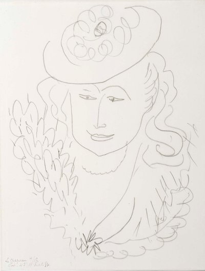 Kobieta w kapeluszu autorstwa Henri Matisse