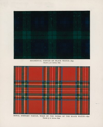 42. Royal Highlanders Czarny zegarek. Pułkowe tartany (chromolitho) autorstwa Henry A. Payne
