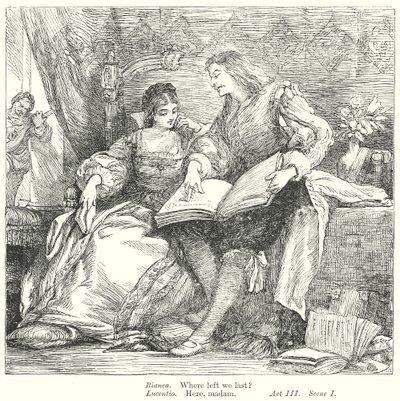 Poskromienie złośnicy (rycina) autorstwa Henry Courtney (after) Selous