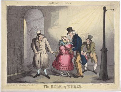 Reguła trzech, tablica 7 z Arytmetyki, 1822 (akwaforta ręcznie kolorowana) autorstwa Henry Heath