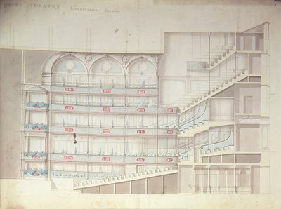 Teatr Drury Lane, rysunek przekroju wnętrza autorstwa Henry Holland