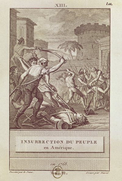 Powstanie narodu amerykańskiego w 1768 r., rycina David autorstwa Henry Le Jeune