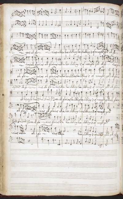 R.M.20.h.8 f.56v Autograf rękopis hymnów, pieśni powitalnych i pieśni solowych, ok. 1680-90 (tusz na papierze) autorstwa Henry Purcell