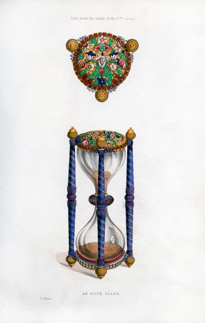 Klepsydra, połowa XVII w., 1843 r. autorstwa Henry Shaw