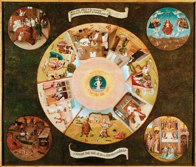 Tabela siedmiu kapitałowych połowów (olej na panelu) autorstwa Hieronymus Bosch