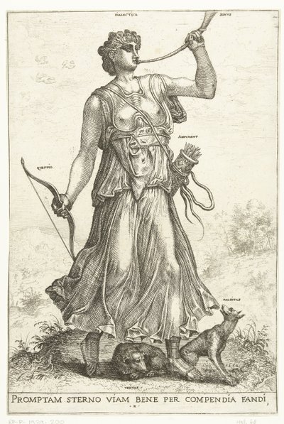 Dialektyka autorstwa Hieronymus Cock