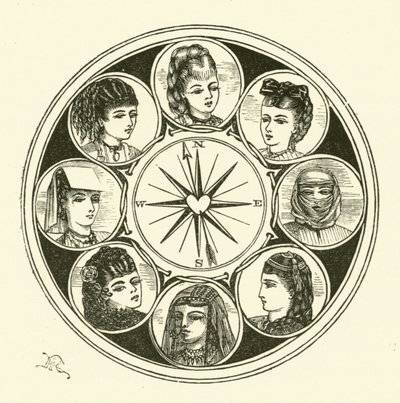 Kompas seksualny (grawerunek) autorstwa Hugh Rowley