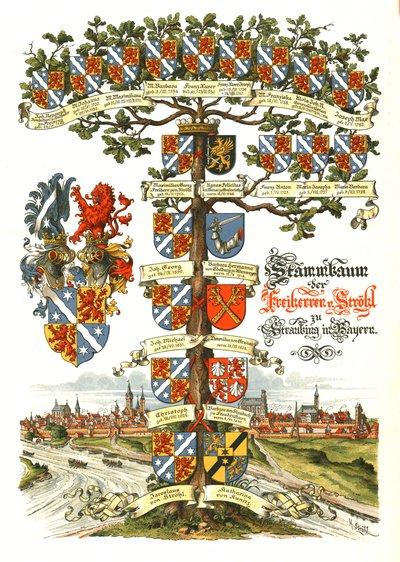 Drzewo heraldyczne Strohla autorstwa Hugo Gerard Strohl