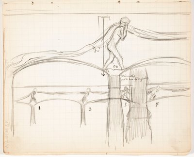  autorstwa Hugo Simberg