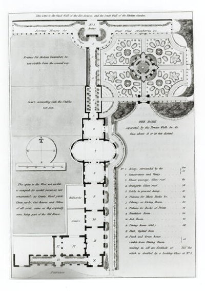 Projekt ogrodu, z „Fragments on the Theory and Practice of Landscape Gardening”, opublikowany 1816 (lito) (zdjęcie czarno-białe) autorstwa Humphry Repton