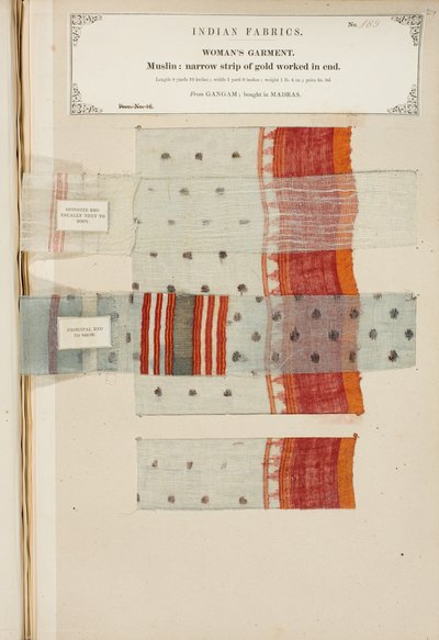 Próbka muślinu z Ganham, zakupiona w Madrasie, z The Collection of the Textile Manufacturers of India, Johna Forbesa Watsona, opublikowana w 1866 roku autorstwa Indian School