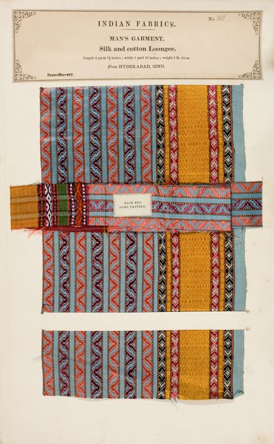 Próbka jedwabiu i bawełny Loongee z Hyderabadu w Sind, z The Collection of the Textile Manufacturers of India, autorstwa Johna Forbesa Watsona, opublikowana w 1866 r. autorstwa Indian School