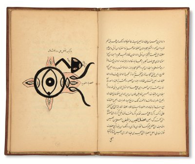 Hunayn Bin Ishaq (zm. 873 n.e.): Trzy traktaty (Maqalat) o okulistyce, Qajar, Iran, pierwsza połowa XIX wieku (tusz na papierze) autorstwa Iranian School