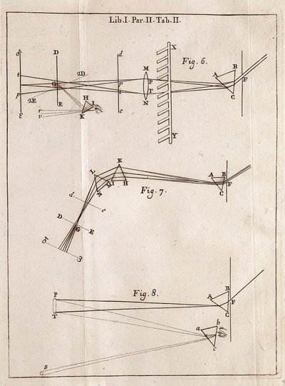 Ilustrowana strona z Optics Traite angielskiego matematyka, fizyka i astronoma Isaaca Newtona (1642-1727). autorstwa Isaac Newton