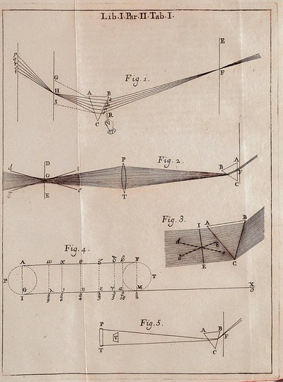 Ilustrowana strona z Optics Traite angielskiego matematyka, fizyka i astronoma Isaaca Newtona (1642-1727). autorstwa Isaac Newton
