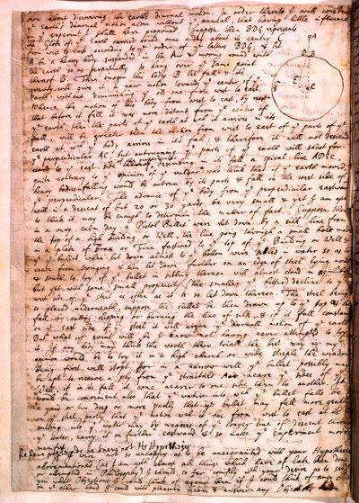 List napisany przez Isaaca Newtona, 28 listopada 1679 autorstwa Isaac Newton