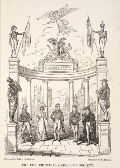 The Five Principal Orders of Society, The English Spy, wyd. 1824 (grawerowanie ręcznie kolorowane) autorstwa Isaac Robert Cruikshank