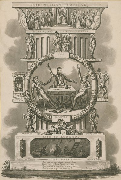 Corinthian Capital, Roses, Pinks and Tulips; Ups and Downs, Ins and Outs of Life in London autorstwa Isaac, Robert and George Cruikshank