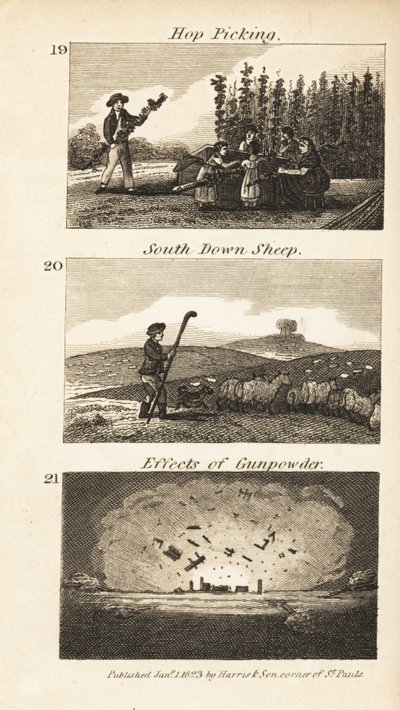 Transakcje w Regency England autorstwa Isaac Taylor