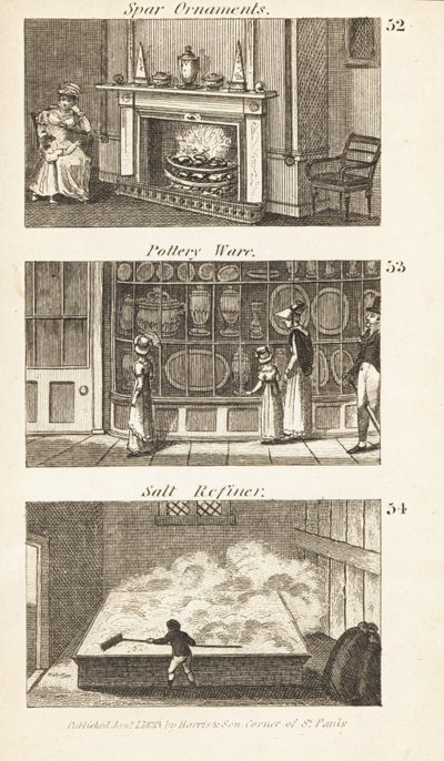 Transakcje w Regency England: ozdoby Spar, wyroby garncarskie i rafiner soli autorstwa Isaac Taylor