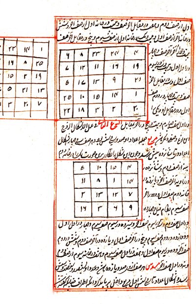 Ilustracja przedstawiająca wykresy matematyczne, z edycji 1538, „Ajā’ib al-makhlūqāt wa-gharā’ib al-mawjūdāt” (Cuda rzeczy stworzonych i cudowne aspekty rzeczy istniejących) autorstwa Islamic School