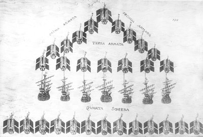 Talerz z traktatu Cristoforo da Canales Della Militia Maritima autorstwa Italian School