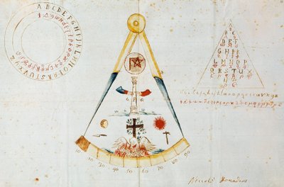 Alfabet i symbole masońskie, Włochy autorstwa Italian School