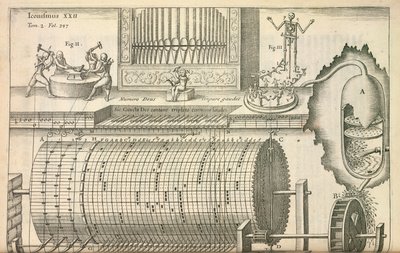 Organ autorstwa Italian School