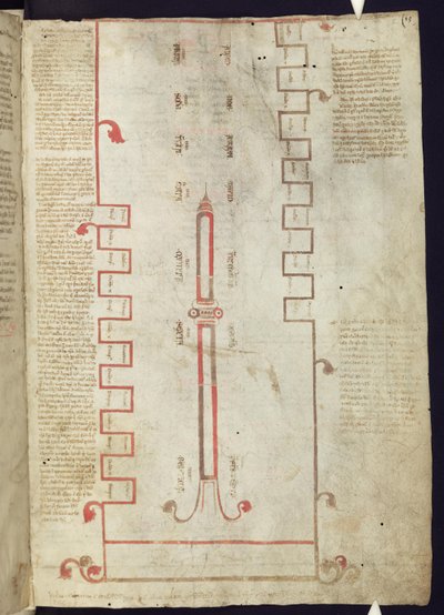 Corpus Christi Oxford MS 255A f.5r Tuba Ductilis reprezentujący siedem wieków i trzy etapy świata autorstwa Italian School