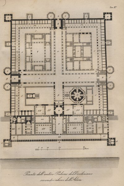 Chorwacja - Split (Spalato) - Zrekonstruowany Pałac Dioklecjana przez Roberta Adama (Pałac Cesarza Rzymskiego Dioklecjana (Gaius Aurelius Valerius Diocletianus, 245-316). Rycina z "" Zwyczajów i zwyczajów wszystkich narodów wszechświata. autorstwa Italian School