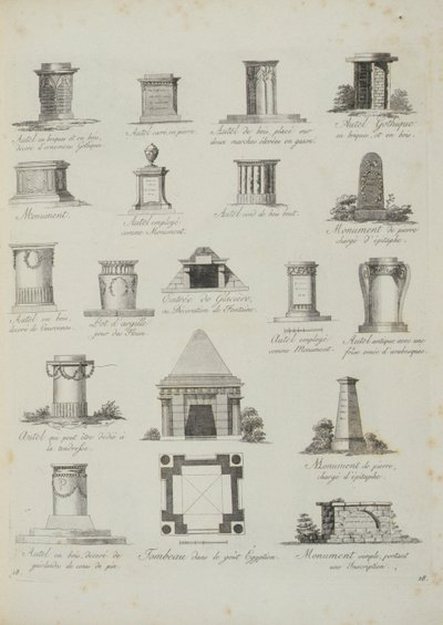 Projekty ozdób ogrodowych z Kompendium rysunków autorstwa J.G. Grohmanna, opublikowano 1805 autorstwa Italian School