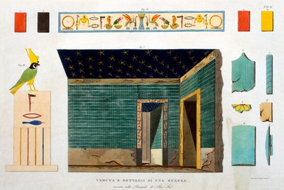 Szczegóły pomieszczenia wewnątrz piramidy w Abusir w Egipcie, grawerowane przez Girolamo Segato autorstwa Italian School