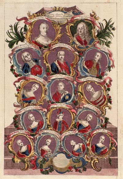 Drzewo genealogiczne cesarzowej Marii Teresy Habsburgów (1717-1780) z mężem Franciszkiem I z dziećmi: Marią Elżbietą, Józefem II, Marią Amalią, Leopoldem II, Ferdynandem i Maksymilianem autorstwa Italian School