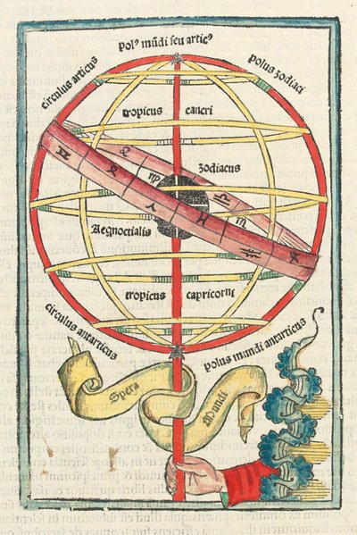 Ilustracja z „Sphaera Mundi” Johannesa de Sacro Bosco i „Theoricae Novum Planetarium”, wydanej w Wenecji przez Simona Bevilacqua autorstwa Italian School