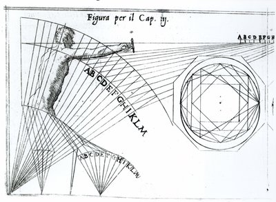Ilustracja z traktatu o nauce broni autorstwa Camilla Agryppy, opublikowanego po raz pierwszy w 1568, 1604 r. autorstwa Italian School