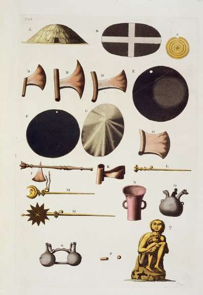Narzędzia i artefakty Inków, Peru, z Le Costume Ancien et Moderne, tom II, płyta 22, autorstwa Julesa Ferrario, opublikowane ok. 1820-30 autorstwa Italian School
