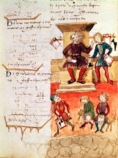 Lekcja matematyki, z traktatu matematycznego (wc na papierze) autorstwa Italian School