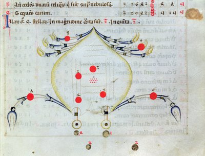 Ms.1036 The Constellation of Cancer, z Księgi gwiazd stałych, łacińskie tłumaczenie Al-Sufi (903-986 AD) autorstwa Italian School