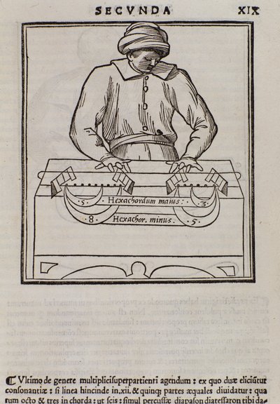Strona z Musica theorica autorstwa Lodovico Foglianiego (1475?-1542) (lub Ludovico Folianiego) teoretyka muzyki autorstwa Italian School