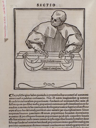 Strona z Musica theorica autorstwa Lodovico Foglianiego (1475?-1542) (lub Ludovico Folianiego) teoretyka muzyki autorstwa Italian School
