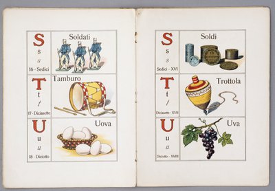 Strony Per il Mondo piccino ABC figurato (Dla świata dzieci, Ilustrowane ABC) autorstwa Italian School