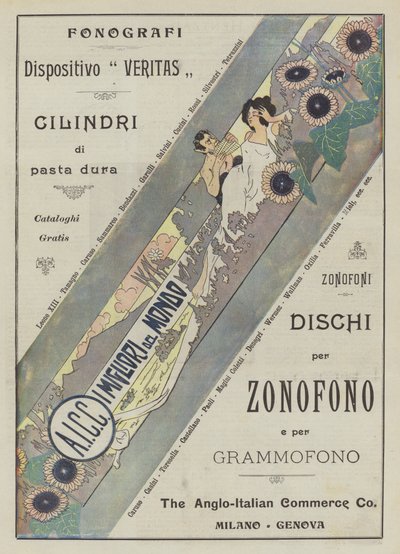 The Anglo-Italian Commerce Co (kolorowa litografia) autorstwa Italian School