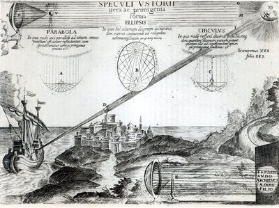 Płonące lustro Archimedesa, ilustracja z Ars Magna Lucis et Umbrae, autorstwa Athanasius Kircher (1601-80) Rzym, 1646 autorstwa Italian School