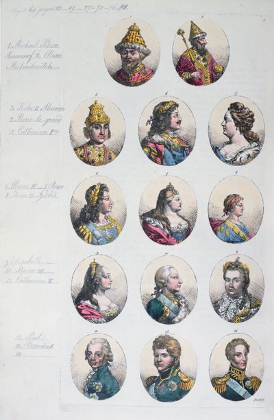 Dynastia Romanowów, z kostiumu Antico e Moderno autorstwa Gulio Ferrario, ok. 1820 r. autorstwa Italian School