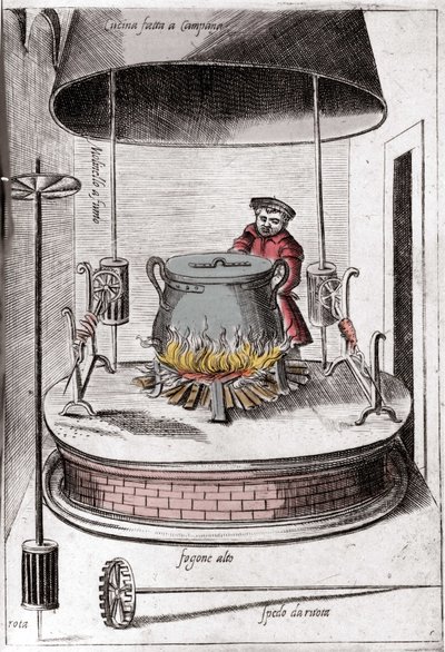 Kuchnia pod dzwonkiem. Rycina z „Opery”, księgi gastronomicznej podzielonej na 6 części, autorstwa Bartolomeo Scappi, osobistego kucharza papieża Piusa V. Wenecja autorstwa Italian School