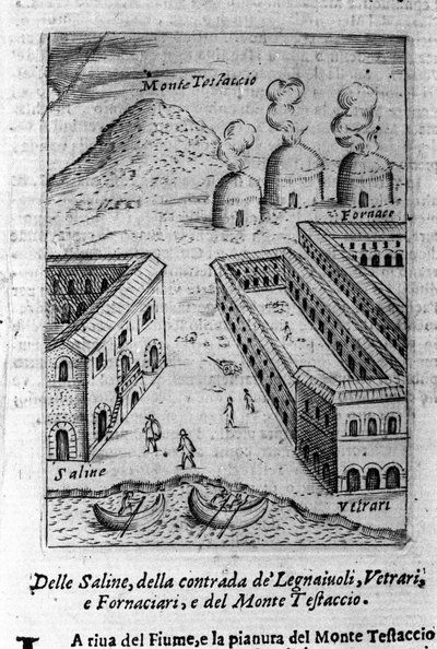 Widok na solankę, sąsiedztwo leśników, szklarzy i piekarzy w pobliżu Monte Testaccio w Rzymie. Grawer z „”Ritratto di Roma Antica”” Filippo de Rossi. 1654 autorstwa Italian School